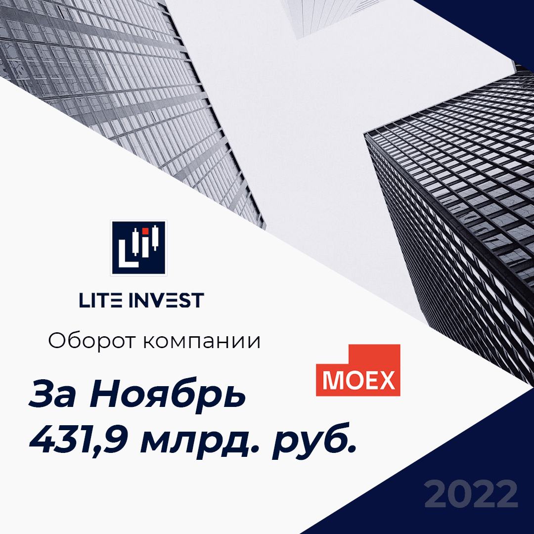 Оборот компании в ноябре составил 431,9 млрд. руб