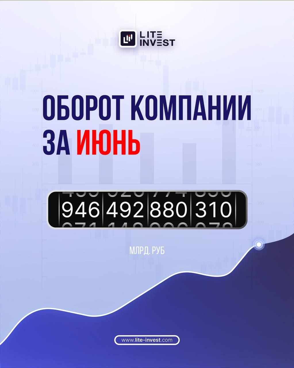 Оборот Lite Invest за июнь 2026 года составил 946 млрд рублей