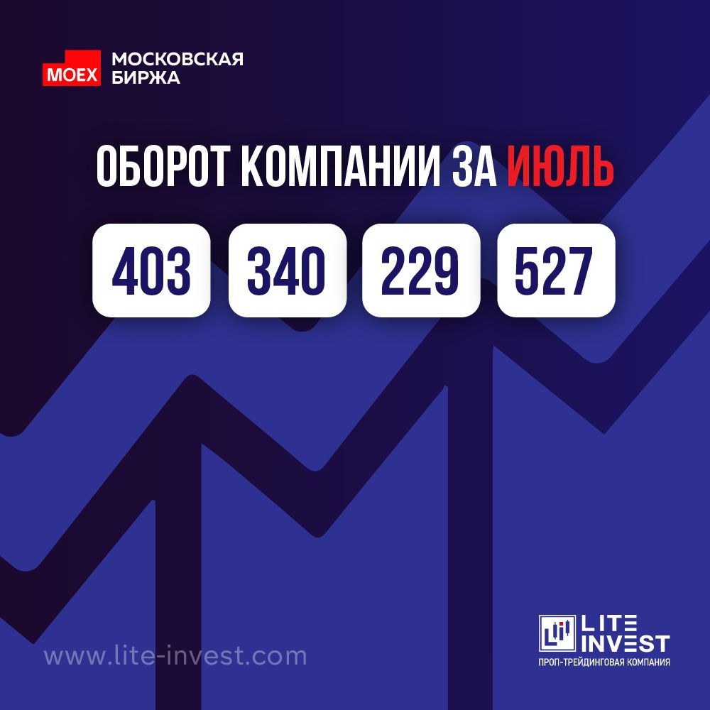 Оборот компании Lite Invest в июле 2024 г. составил 403 млрд. руб.