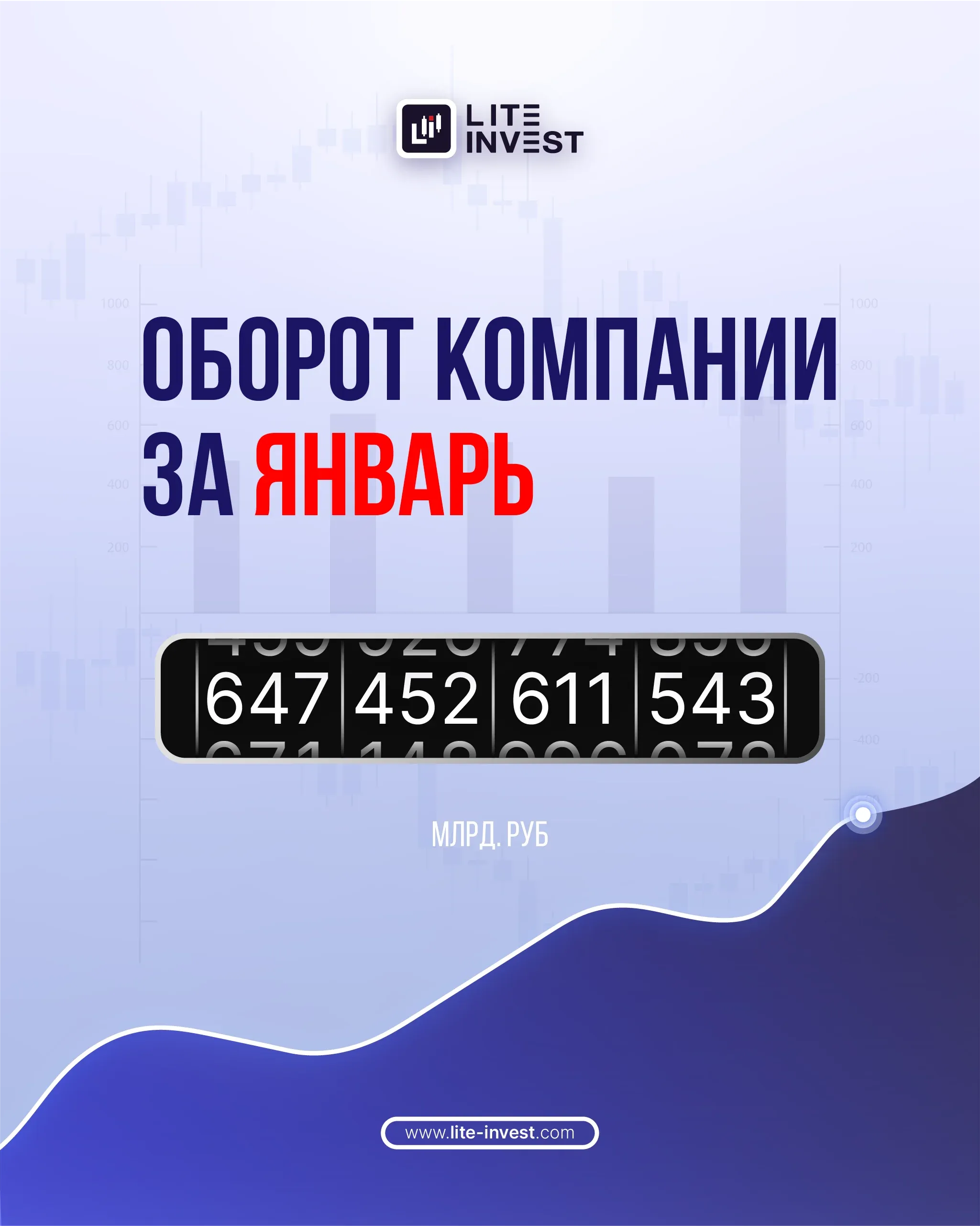 Оборот компании Lite Invest в январе 2026г. составил 647 млрд. руб.