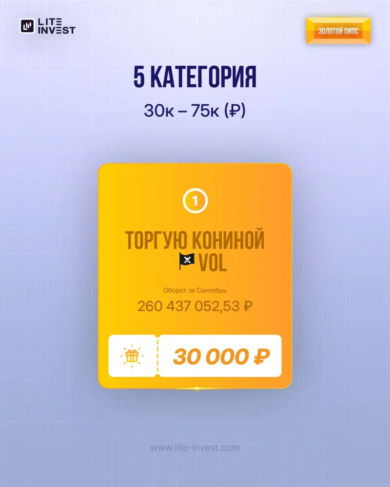 Итоги конкурса «ЗОЛОТОЙ ПИПС» за сентябрь, изображение 6