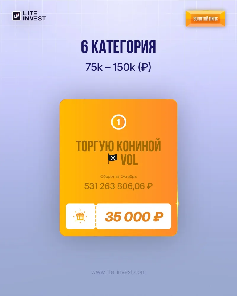 🏆 Итоги конкурса «ЗОЛОТОЙ ПИПС» за октябрь, изображение 8