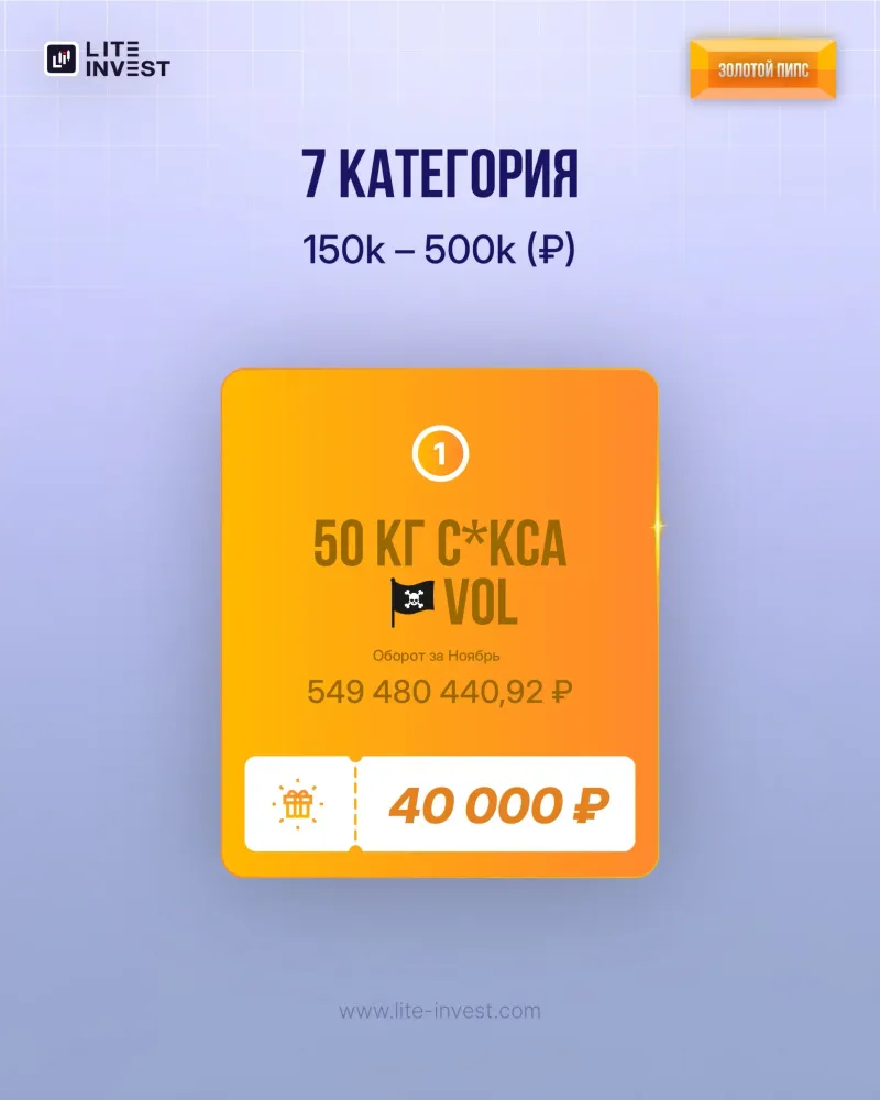 💎 ЗОЛОТОЙ ПИПС: ИТОГИ НОЯБРЯ ПОДВЕДЕНЫ! 💎, изображение 8