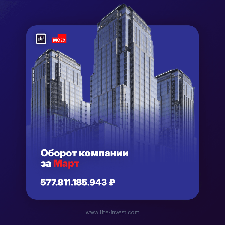 Оборот компании Lite Invest в марте 2025 г. составил 577 млрд. руб.