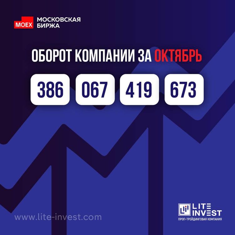 Оборот компании Lite Invest в октябре 2024 г. составил 386 млрд. руб.