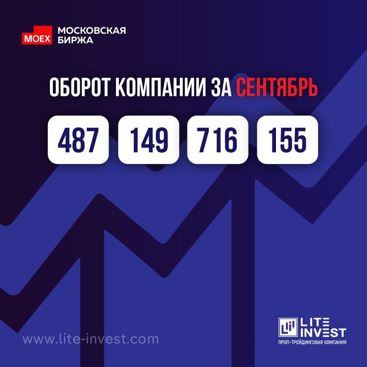 Оборот компании Lite Invest в сентябре 2024 г. составил 487 млрд. руб.