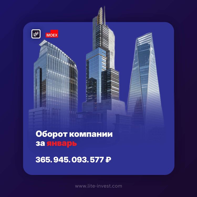 Оборот компании Lite Invest в январе 2025 г. составил 365 млрд. руб.