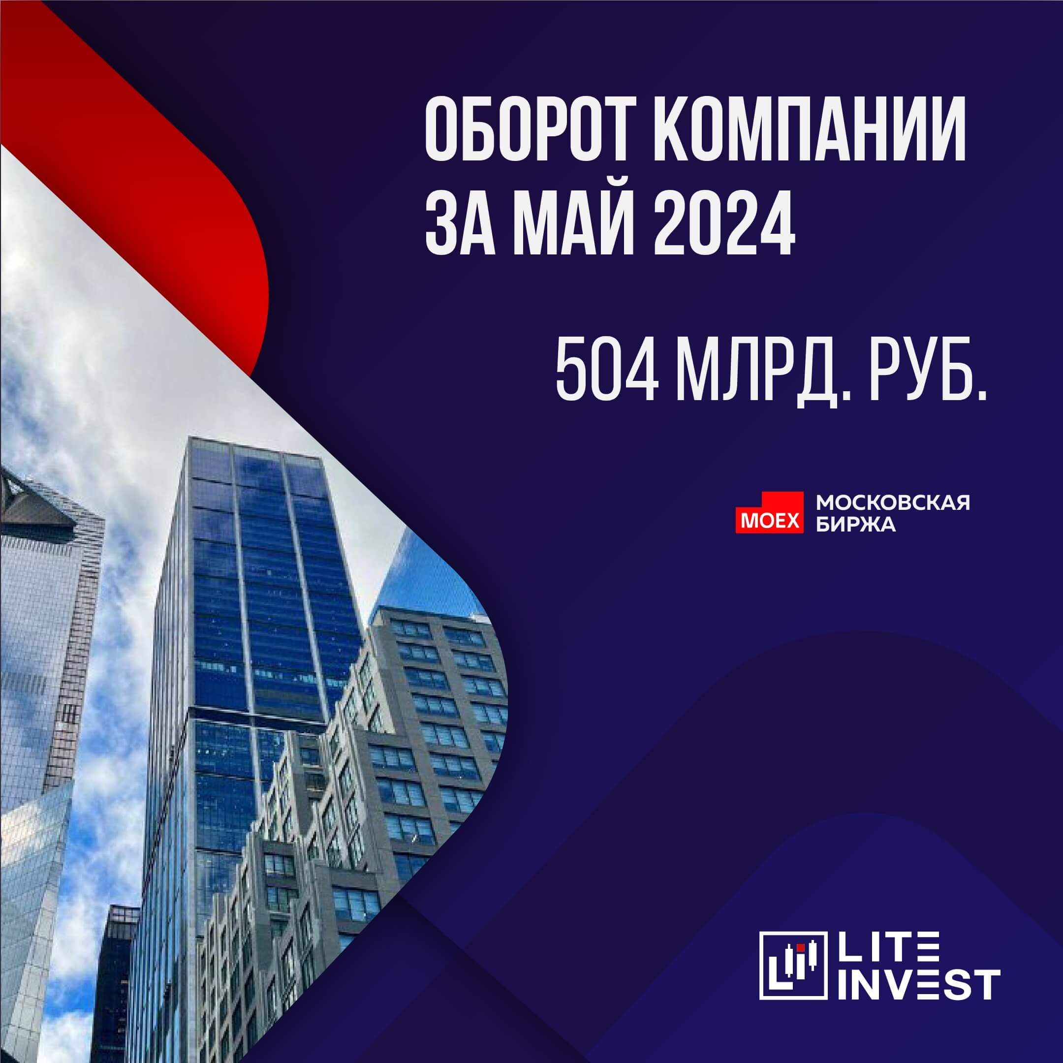 Оборот компании Lite Invest за май 2024 г. составил 504 млрд. руб.