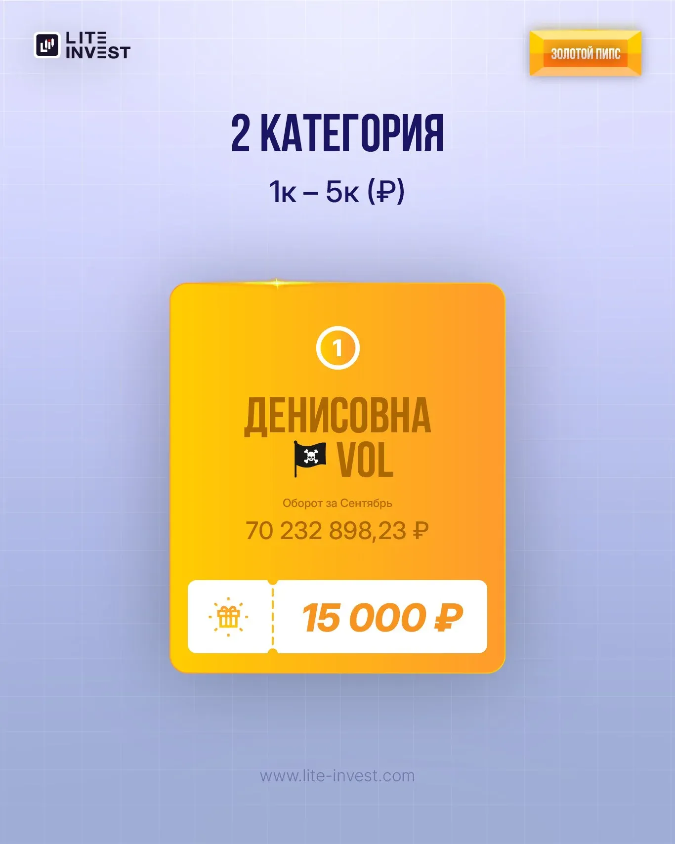 Итоги конкурса «ЗОЛОТОЙ ПИПС» за сентябрь