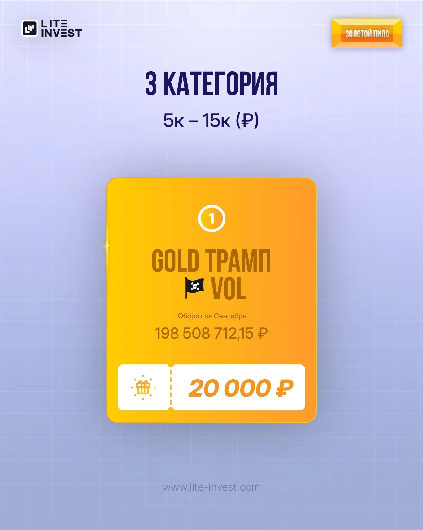 Итоги конкурса «ЗОЛОТОЙ ПИПС» за сентябрь