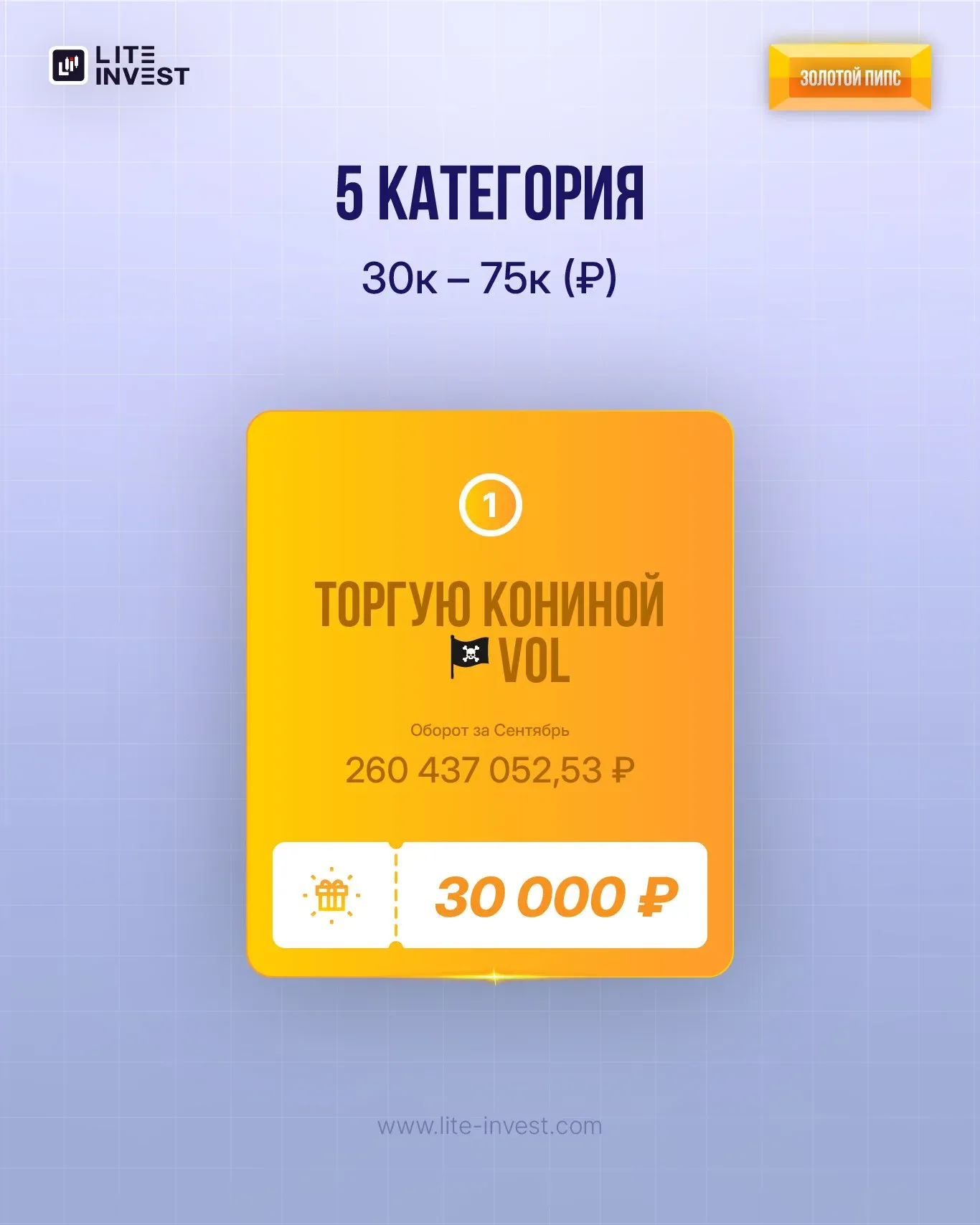 Итоги конкурса «ЗОЛОТОЙ ПИПС» за сентябрь