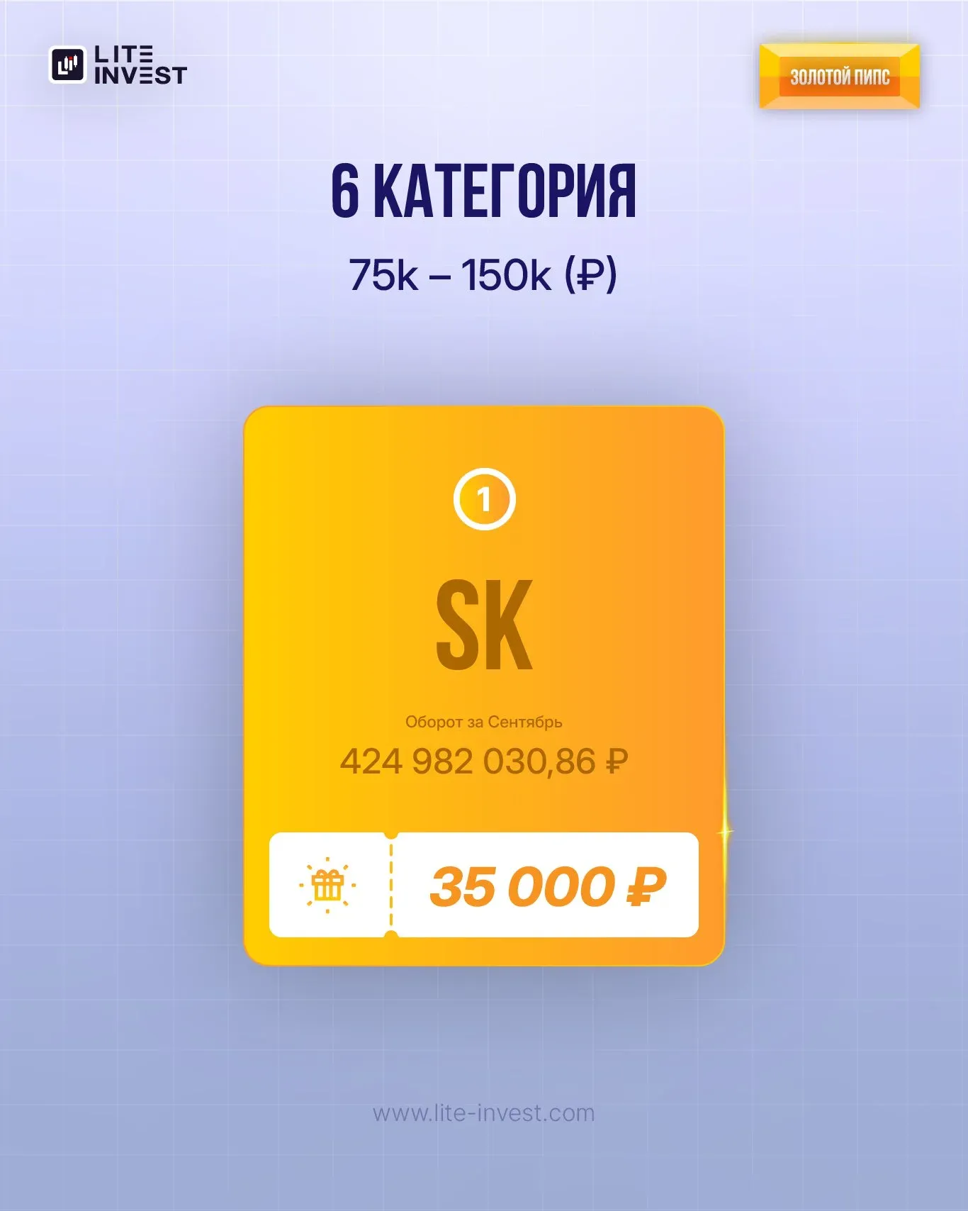 Итоги конкурса «ЗОЛОТОЙ ПИПС» за сентябрь