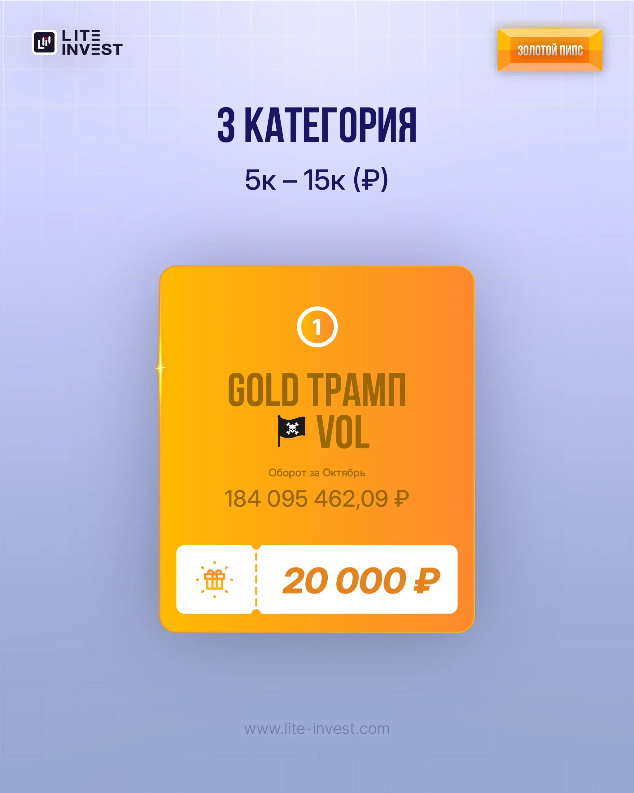 🏆 Итоги конкурса «ЗОЛОТОЙ ПИПС» за октябрь