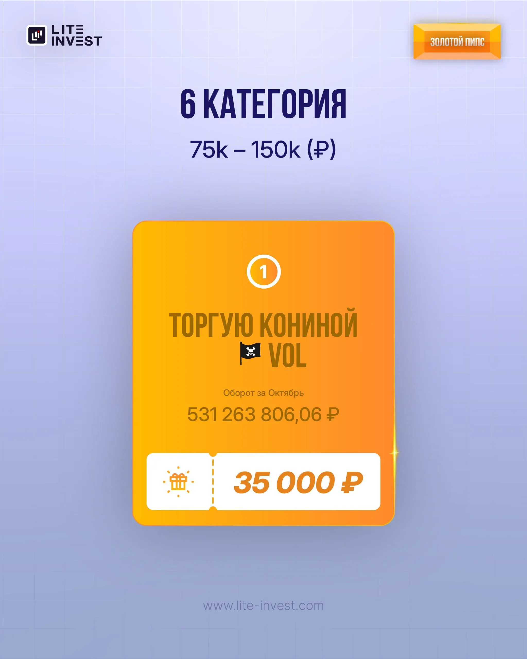 🏆 Итоги конкурса «ЗОЛОТОЙ ПИПС» за октябрь